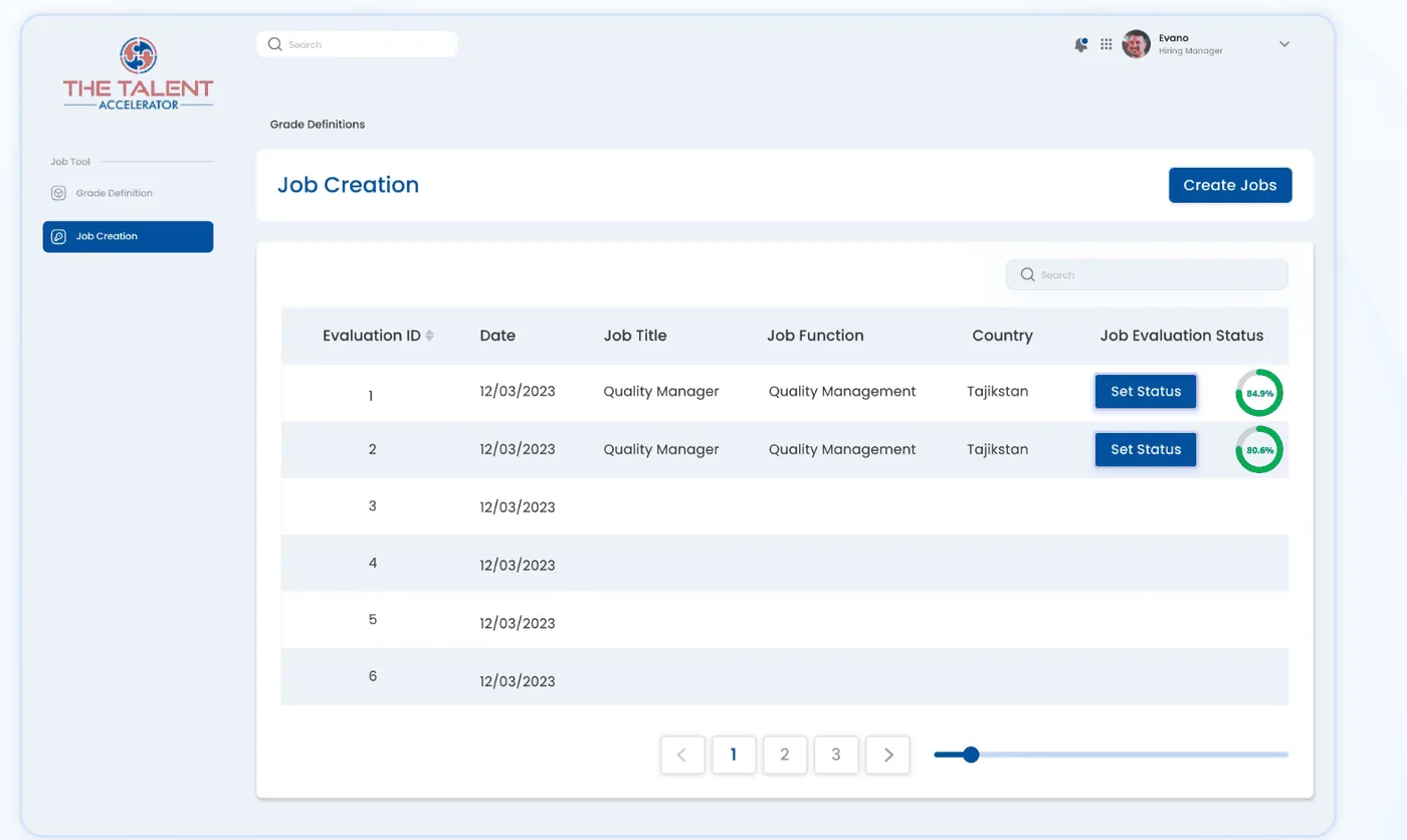 The Job Evaluation Tool showing factor scoring for a role